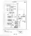 Fig. 11 - Nontransactional store instruction