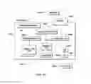 Fig. 14 - Nontransactional store instruction