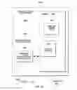 Fig. 18 - Nontransactional store instruction
