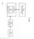 Fig. 04 - Coalescing adjacent gather/scatter operations