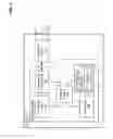 Fig. 03 - Access isolation for multi-operating system devices