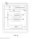 Fig. 03 - KEYBOARD-ACCESSIBLE CALENDAR FOR INDIVIDUAL WITH DISABILITIES