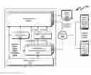 Fig. 01 - CLOUD COMPUTING SYSTEM AND METHOD