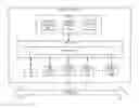Fig. 01 - Idle based latency reduction for coalesced interrupts