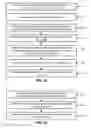 Fig. 18 - Automated generation of cloned production environments