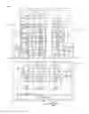 Fig. 01 - Cooperated interrupt moderation for a virtualization environment