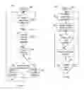 Fig. 04 - Cooperated interrupt moderation for a virtualization environment