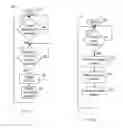 Fig. 05 - Cooperated interrupt moderation for a virtualization environment