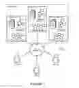 Fig. 02 - Virtual machine based content processing