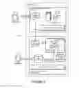 Fig. 03 - Virtual machine based content processing