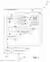 Fig. 02 - Maintaining virtual machines for cloud-based operators in a streaming application in a ready state