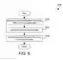Fig. 06 - Maintaining virtual machines for cloud-based operators in a streaming application in a ready state