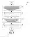 Fig. 07 - Maintaining virtual machines for cloud-based operators in a streaming application in a ready state