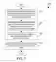 Fig. 07 - Maintaining virtual machines for cloud-based operators in a streaming application in a ready state
