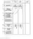 Fig. 01 - Transportation network micro-simulation with pre-emptive decomposition