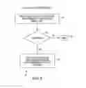 Fig. 07 - Transportation network micro-simulation with pre-emptive decomposition