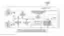 Fig. 01 - In-flight packet processing
