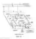 Fig. 14 - In-flight packet processing