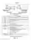 Fig. 25 - In-flight packet processing