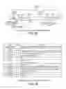 Fig. 26 - In-flight packet processing