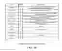 Fig. 34 - In-flight packet processing