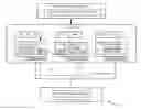 Fig. 01 - Cluster resource management in a virtualized computing environment
