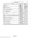 Fig. 05 - Automatic profiling report generation