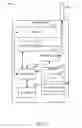 Fig. 10 - Automatic profiling report generation