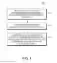 Fig. 02 - Method for detection of soft media errors for hard drive