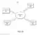 Fig. 03 - Method for detection of soft media errors for hard drive