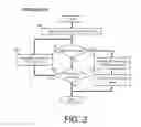 Fig. 04 - Communication software stack optimization using distributed error checking