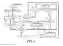 Fig. 05 - Communication software stack optimization using distributed error checking