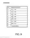 Fig. 10 - Communication software stack optimization using distributed error checking