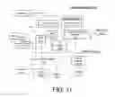 Fig. 12 - Communication software stack optimization using distributed error checking