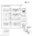 Fig. 04 - EVALUATION METHOD AND APPARATUS