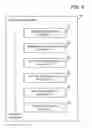 Fig. 07 - EVALUATION METHOD AND APPARATUS