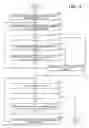 Fig. 15 - EVALUATION METHOD AND APPARATUS