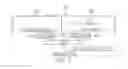 Fig. 04 - Memory Bus Error Signal