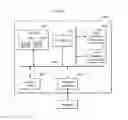 Fig. 07 - COMPONENT STATE MANAGEMENT METHOD FOR COMPONENT BASED SOFTWARE AND APPARATUS THEREOF