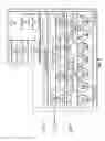 Fig. 07 - Memory corruption detection