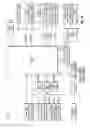 Fig. 11 - Memory corruption detection