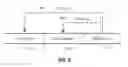 Fig. 07 - Journal-less recovery for nested crash-consistent storage systems