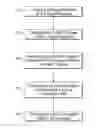 Fig. 01 - Efficient backup of virtual data