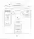 Fig. 02 - COMPUTING DEVICE AND METHOD FOR RECOVERING BIOS OF COMPUTING DEVICE