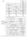 Fig. 01 - Distributed failover for multi-tenant server farms based on load times of replicated tenants