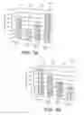Fig. 04 - Distributed failover for multi-tenant server farms based on load times of replicated tenants