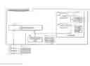Fig. 01 - Log analytics for problem diagnosis