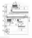 Fig. 15 - Log analytics for problem diagnosis