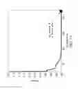 Fig. 17 - Log analytics for problem diagnosis