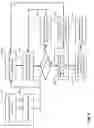 Fig. 04 - Pseudo-random error insertion for network testing